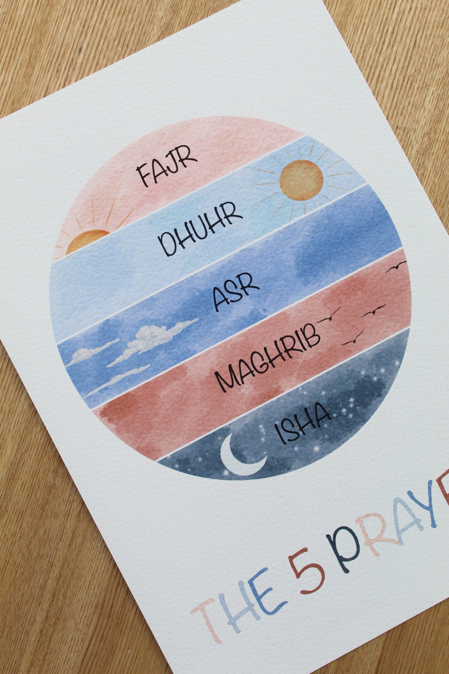 The 5 Prayers