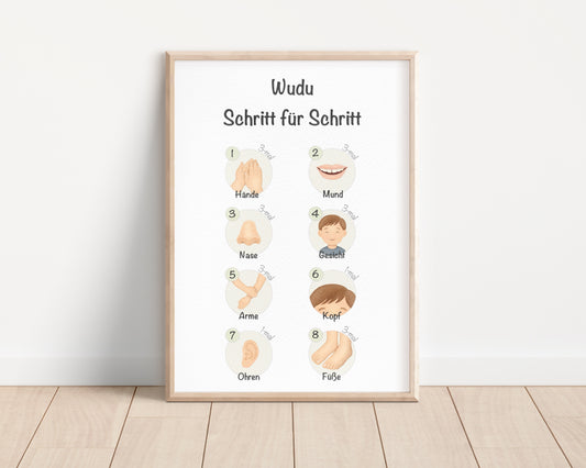 Learning Ablution for Boys